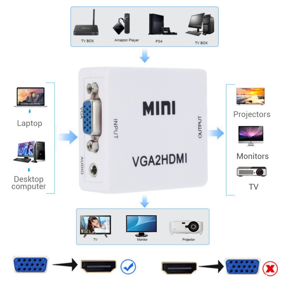 VGA naar HDMI Converter Adapte - Hdmi Vga Adapter recensie en prijs