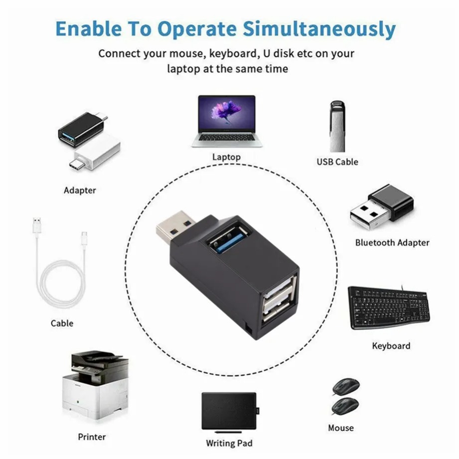 Grwibeou Mini 3 Poorten USB 3. - Laptop Accessories And Gadgets recensie en prijs