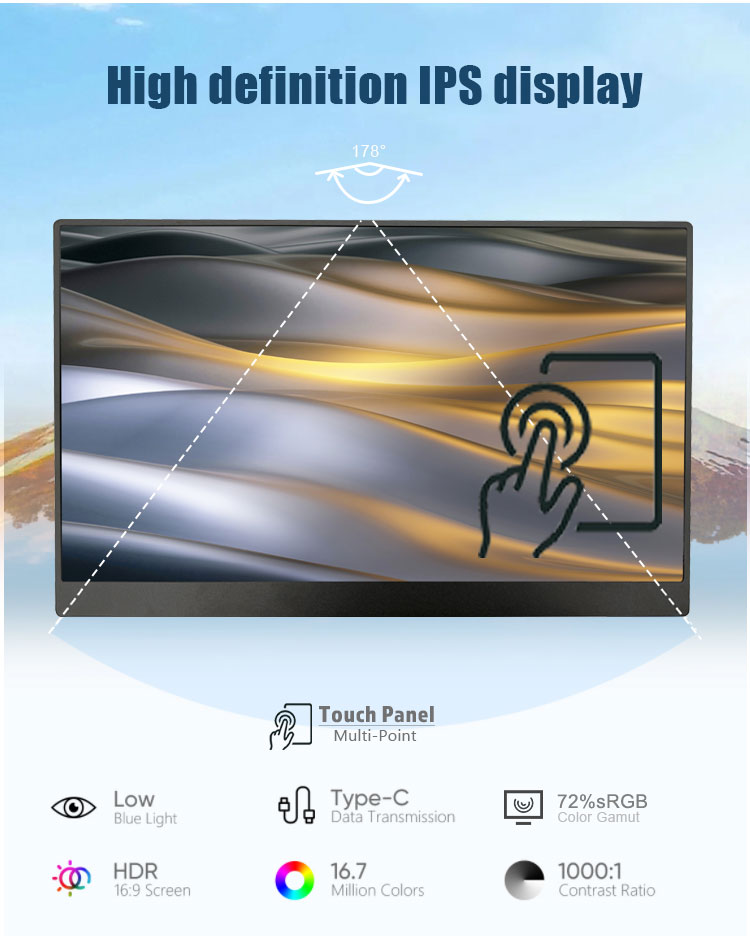 15,6 16 18,4 21,5 inch OLED-sc - Monitor Portable Usb recensie en prijs