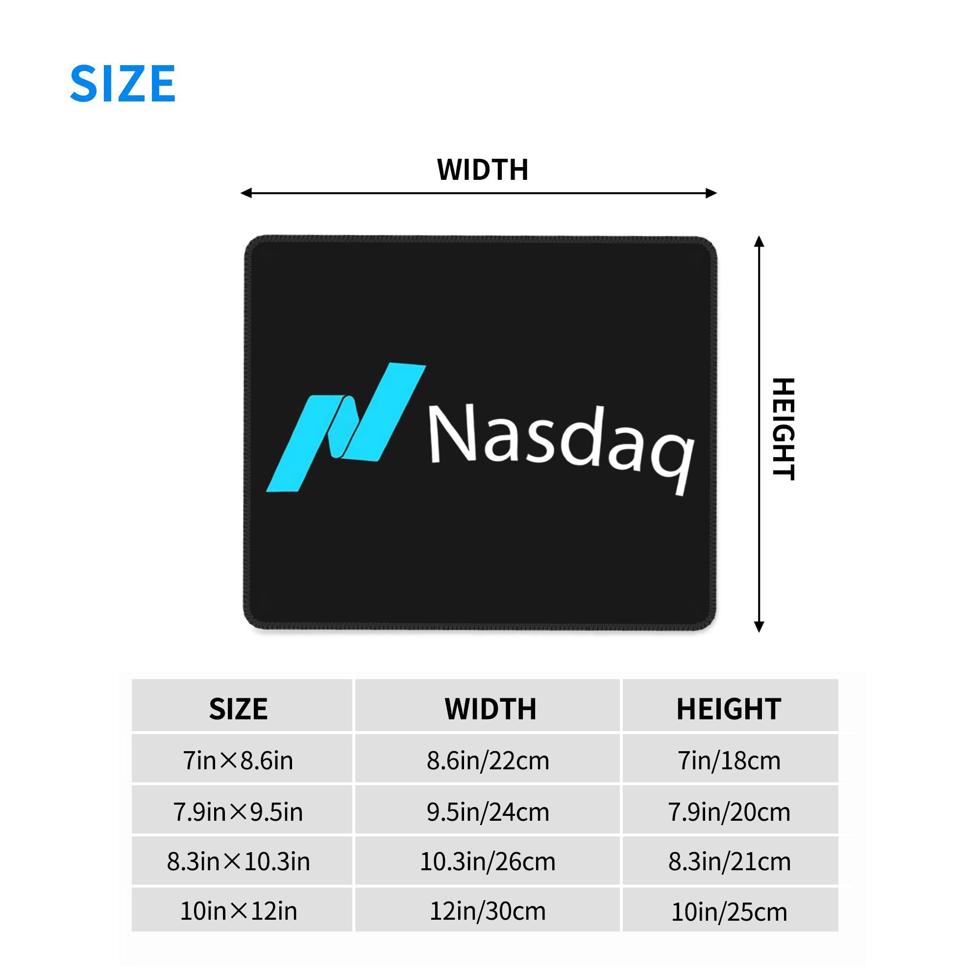 Nasdaq voorraadmarkt Muismat C - Laptop Accessories And Gadgets recensie en prijs