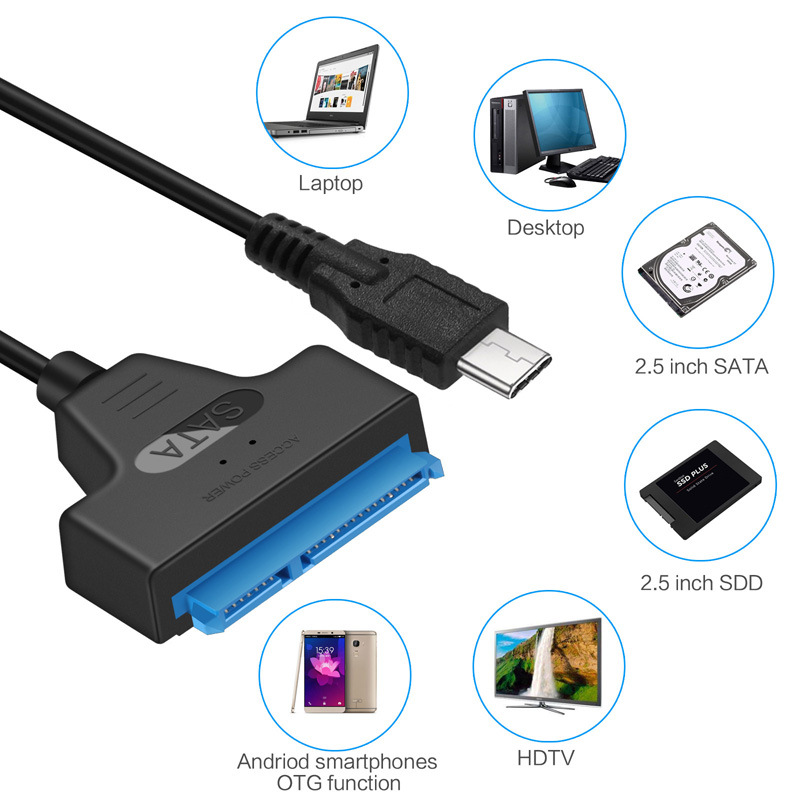 USB 3.1 Type C naar SATA III H - Samsung Ssd Evo 870 recensie en prijs