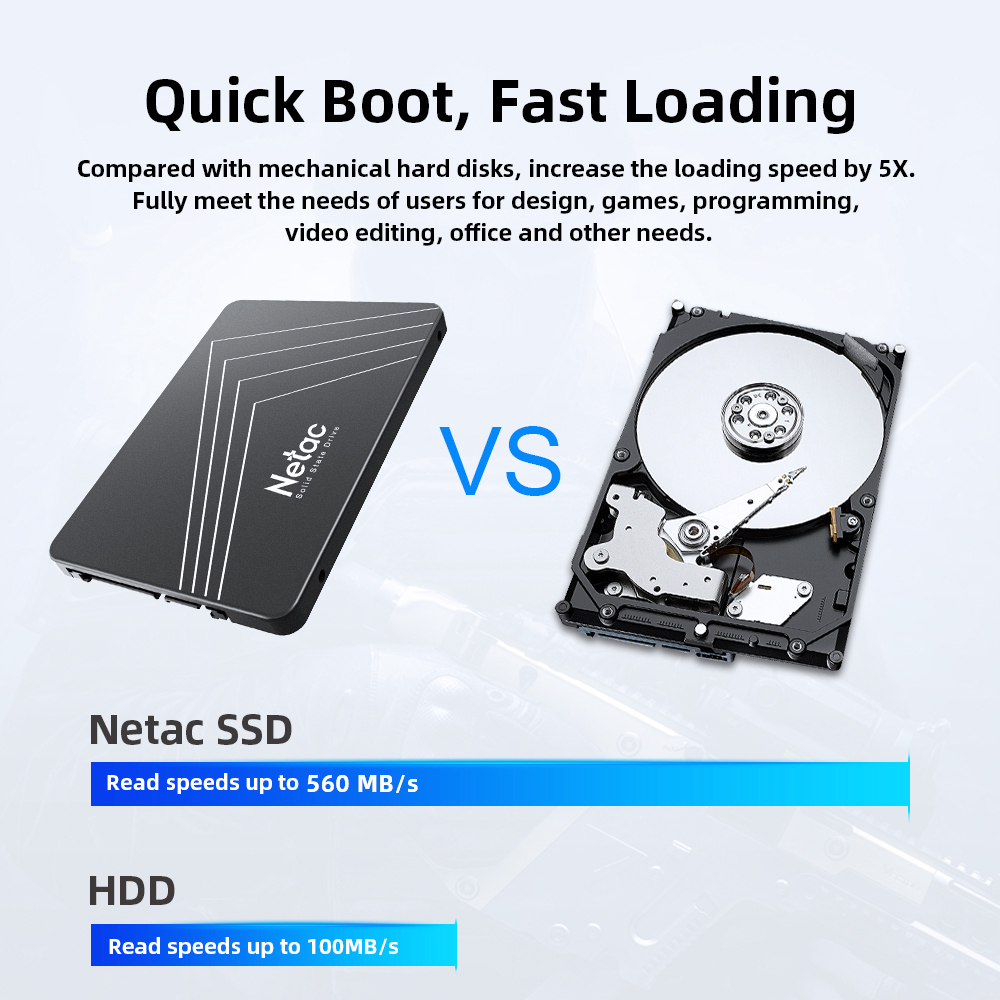Netac SATA SSD 2TB 4TB 1TB 128 - Samsung Ssd Evo 870 recensie en prijs