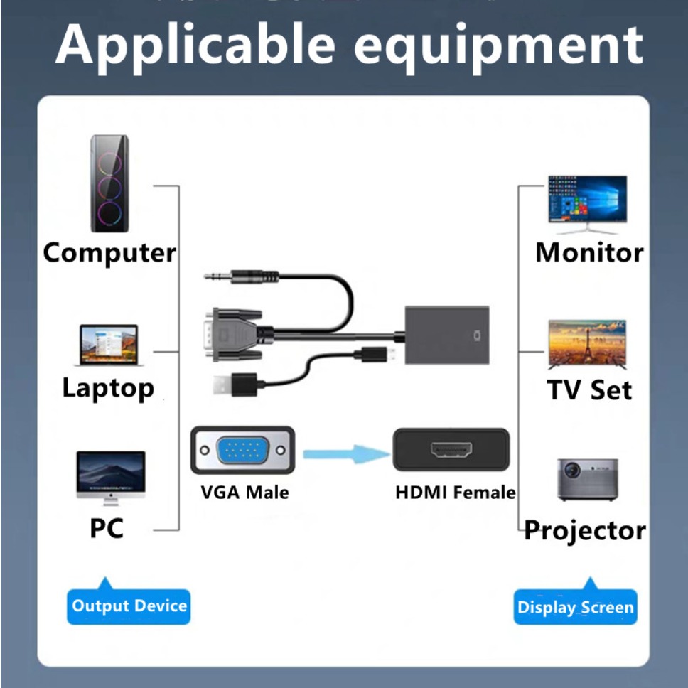 HD 1080P VGA naar HDMI adapter - Hdmi Vga Adapter recensie en prijs