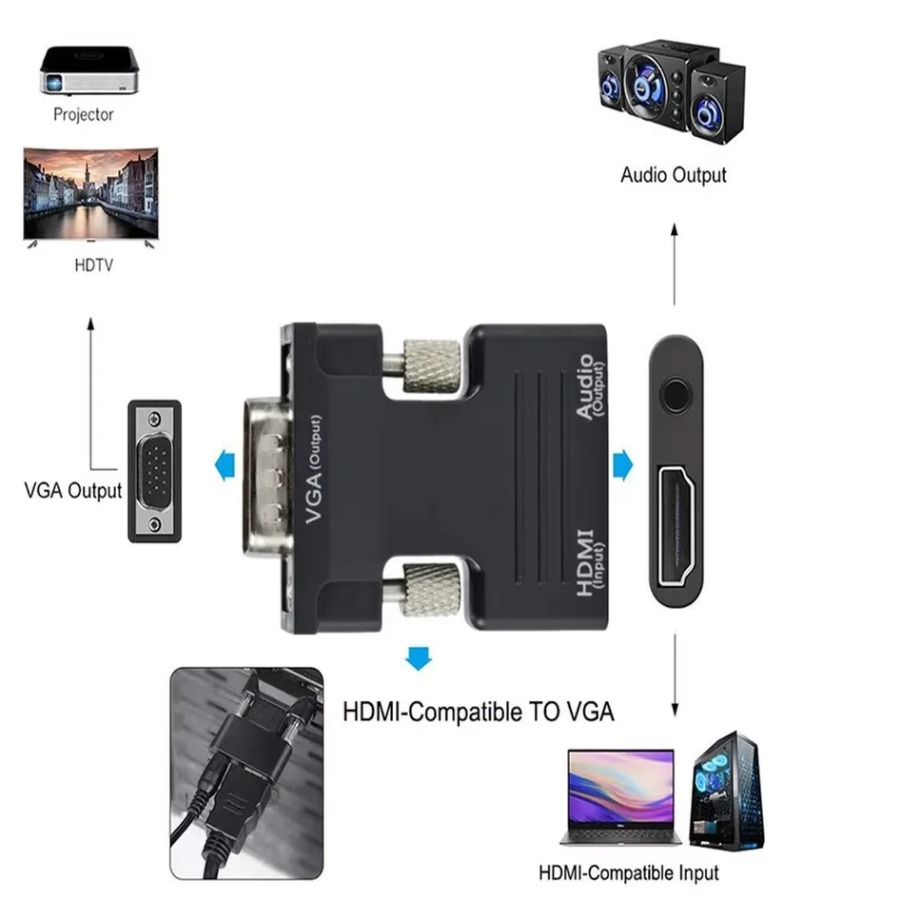 HDMI-compatibel naar VGA-adapt - Hdmi Vga Adapter recensie en prijs