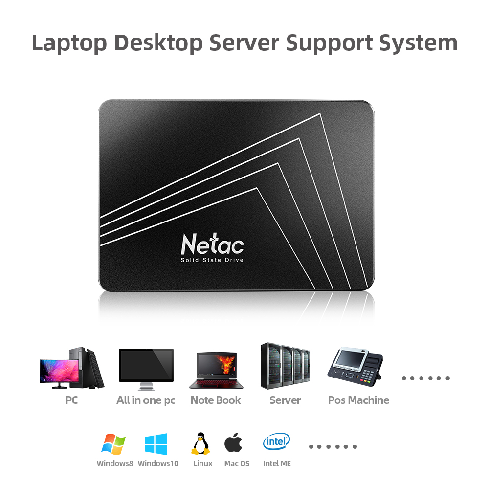 Netac 128Gb 256Gb 512Gb 1Tb 2T - Samsung Ssd Evo 870 recensie en prijs