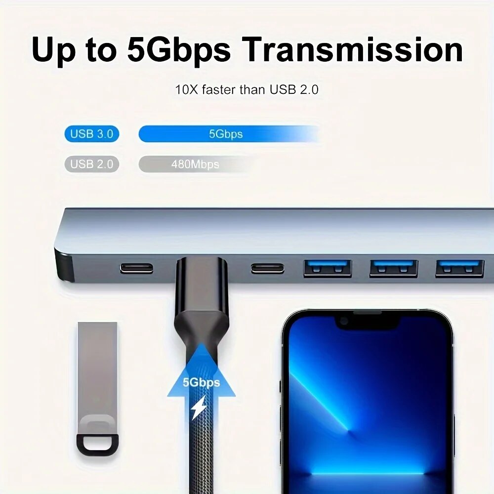 2-in-1 USB3.0 Hub 7-poorts Typ - Laptop Accessories And Gadgets recensie en prijs