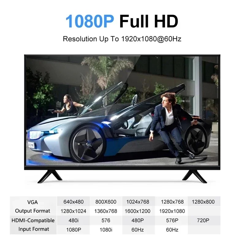 HD 1080P HDMI naar VGA kabelco - Hdmi Vga Adapter recensie en prijs