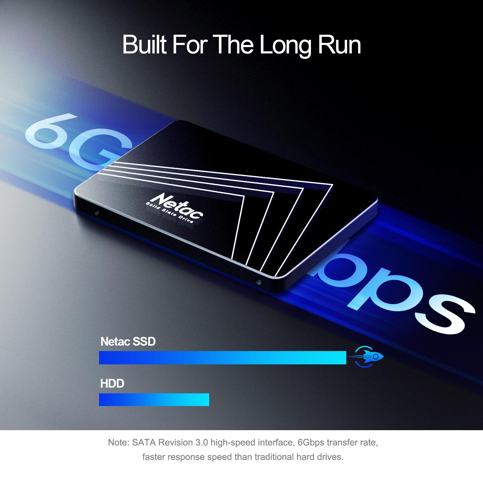 Netac Sata Ssd Harde Schijf 12 - Samsung Ssd Evo 870 recensie en prijs