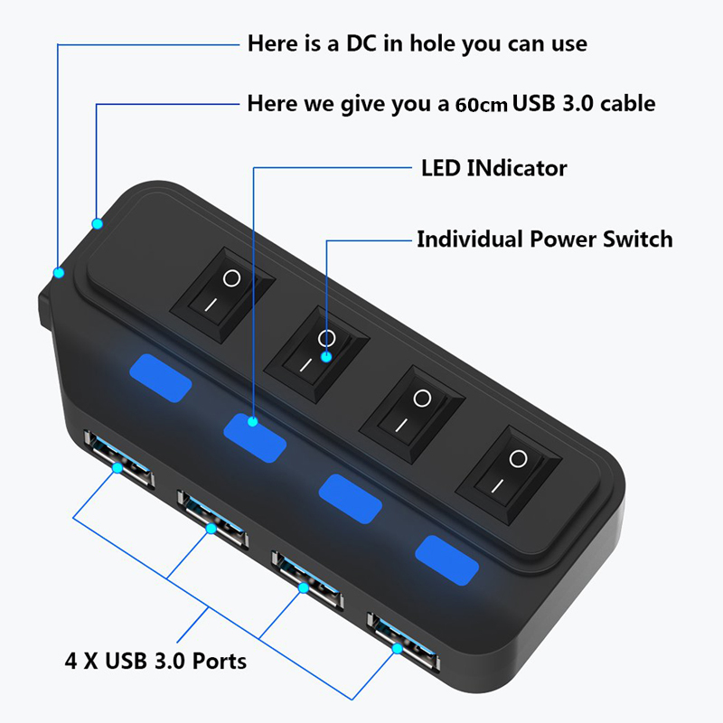 4 Poorten Usb 3.0 Hub 5Gbps Hi - Laptop Accessories And Gadgets recensie en prijs