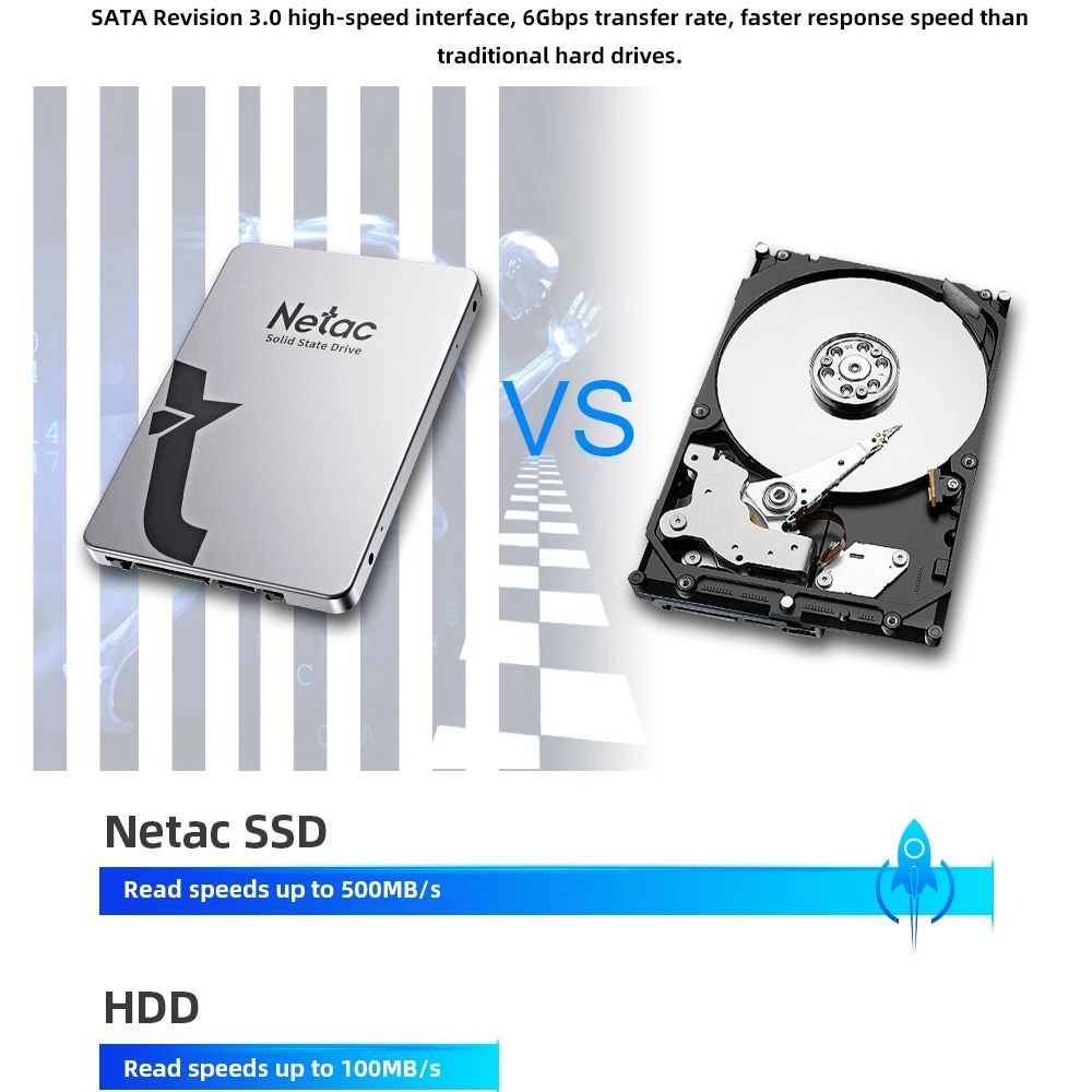 Netac SSD 1TB 2TB 4TB 128GB 25 - Samsung Ssd Evo 870 recensie en prijs